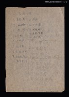 藏品(無題名：1.馬蘭之戀…)的圖片