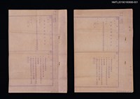 藏品(日華映画株式会社登記書)的圖片