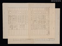 藏品(中華民國舞蹈學會第一屆理監事通訊錄)的圖片