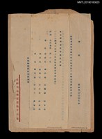 藏品(臺灣省藝術建設協會致林是好（林氏好）函（1948-01-30）（油印本）)的圖片
