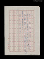 藏品(無題名：前些日子看報，看到有人對高職…（殘稿）)的圖片