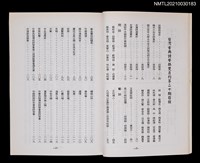 藏品(台灣古典詩擊鉢雙月刊20期)的圖片