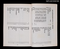 藏品(台灣古典詩擊鉢雙月刊23期)的圖片