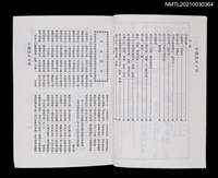 藏品(中國詩文之友439期)的圖片