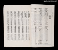 藏品(中國詩文之友375期)的圖片