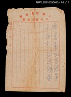 藏品(中國詩文之友282期)的圖片