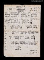 藏品(總愛見一面（總要見一面）（簡譜及歌詞）（影本修訂稿）)的圖片