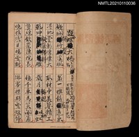 藏品(題西螺大橋)的圖片