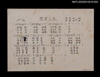 藏品(碧潭之夜歌詞及簡譜（謄稿）)的圖片