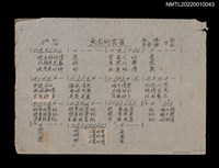 藏品(失去的雲雀歌詞及簡譜（謄稿）)的圖片