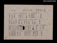 藏品(窗前小雨歌詞及簡譜（謄稿）)的圖片