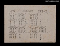 藏品(秋夜出送帆歌詞及簡譜（謄稿）)的圖片