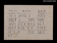 藏品(黯淡的月歌詞及簡譜（謄稿）)的圖片