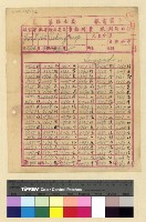 藏品(一九一三年(民國二年)各處來往電報)的圖片