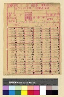 藏品(一九一三年(民國二年)各處來往電報)的圖片