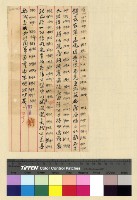 藏品(一九一三年(民國二年)各處來往電報)的圖片