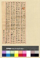 藏品(一九一三年(民國二年)各處來往電報)的圖片