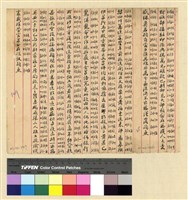 藏品(一九一三年(民國二年)鍾穎來往函電)的圖片