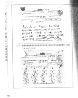 藏品(一九一三年(民國二年)各處來往電報)的圖片