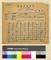 藏品(一九三八年(民國二十七年)十二月份各方來電原底)的圖片