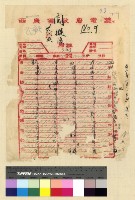 藏品(一九三九年(民國二十八年)七月至一九四○年(民國二十九年) 二月孔專員入藏收電)的圖片