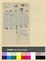 藏品(一九三九年(民國二十八年)七月至一九四○年(民國二十九年) 二月孔專員入藏收電)的圖片