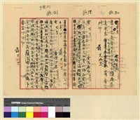 藏品(一九三九年(民國二十八年)七月至一九四○年(民國二十九年)二月孔專員入藏發電)的圖片