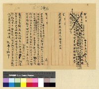 藏品(一九三九年(民國二十八年)七月至一九四○年(民國二十九年)二月孔專員入藏發電)的圖片