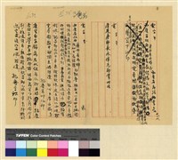 藏品(一九三九年(民國二十八年)七月至一九四○年(民國二十九年)二月孔專員入藏發電)的圖片