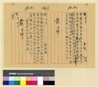 藏品(一九三九年(民國二十八年)七月至一九四○年(民國二十九年)二月孔專員入藏發電)的圖片