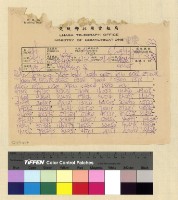 藏品(人事：進修)的圖片