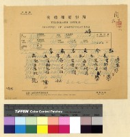 藏品(與馬主席來往電報)的圖片