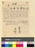 藏品(與黃司令來往電報)的圖片