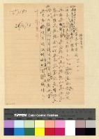 藏品(印度承襲英藏關係)的圖片