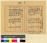 藏品(公費漢僧考試)的圖片