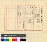 藏品(漢僧：人事資料)的圖片