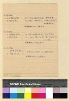 藏品(傳昭(36-38) )的圖片