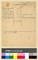 藏品(傳昭(36-38) )的圖片