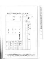 藏品(蒙藏委員會駐藏辦事處檔案選編(十一) 參、李濟民被阻留難案)的圖片