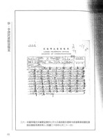 藏品(蒙藏委員會駐藏辦事處檔案選編(十一) 參、李濟民被阻留難案)的圖片
