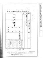 藏品(蒙藏委員會駐藏辦事處檔案選編(十一) 拾參、護照：漢人)的圖片