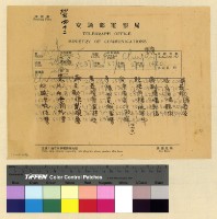 藏品(來往賀電案)的圖片