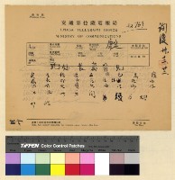 藏品(與張秘書長往來文電)的圖片
