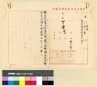 藏品(沈處長應酬函電)的圖片