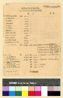 藏品(劉兼會計員交代案)的圖片