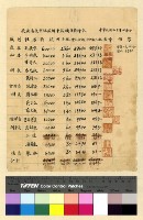 藏品(劉兼會計員交代案)的圖片