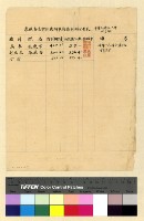 藏品(劉兼會計員交代案)的圖片