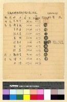 藏品(劉兼會計員交代案)的圖片