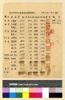 藏品(劉兼會計員交代案)的圖片