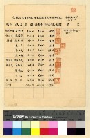 藏品(劉兼會計員交代案)的圖片